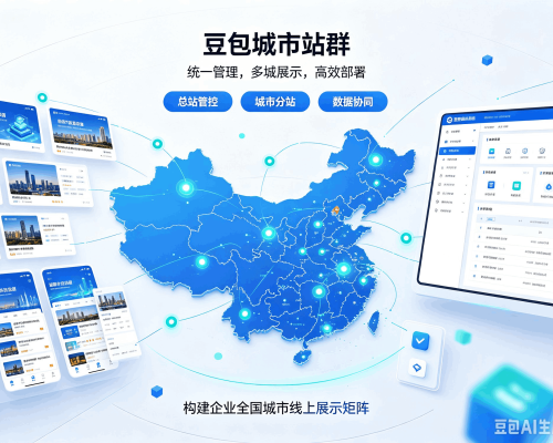 咸宁豆包城市站群